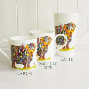 MUGS